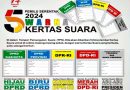 5 WARNA KERTAS SURAT  SUARA PEMILU 14 FEBRUARI 2024
