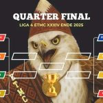 8 Besar ETMC 2025: Delapan Tim Terbaik NTT Bentuk Persaingan Paling Ketat di Ende