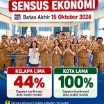 Pemkot Kupang Kejar Verifikasi Sensus Ekonomi, Waktu Tersisa hingga 15 Oktober Pemkot Kupang Kejar Verifikasi Sensus Ekonomi, Waktu Tersisa hingga 15 Oktober